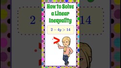 Inequalities & When to REVERSE the Symbol | HS.A-REI.B.3 Instructional Video