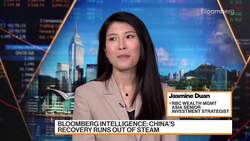RBC's Duan on China Equities, Strategy News Clip