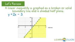 Graphing Simultaneous Linear Inequalities Instructional Video