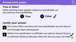 Efficiently drawing linear graphs Instructional Video