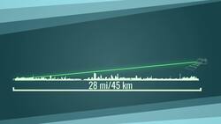 ICESat-2 Por Los Números: 0.2 Instructional Video