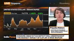 Kishore: India's FY23 Fiscal Deficit Below 6% of GDP News Clip