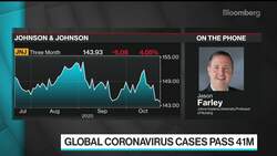 Covid-19 Leaves Behind a List of Lingering Symptoms: Johns Hopkins News Clip