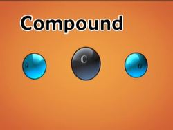 Investigating Mixtures, Solutions, Elements, and Compounds: Investigating Compounds Instructional Video