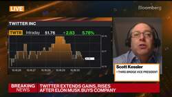 What Analysts Want to See From Musk at Twitter News Clip