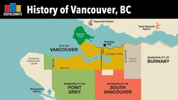 History of Vancouver, BC | 7,000 BCE to Present Instructional Video