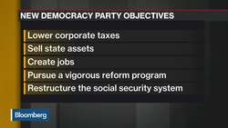 Greek Markets Await Big Vote Amid Hope for Change News Clip