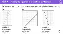 Finding the equation of the line y = mx + c Instructional Video