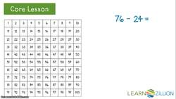 Subtracting with a Hundreds Chart Instructional Video