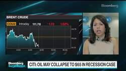 Oil to Remain Above $80 Even With a Recession: Analyst News Clip