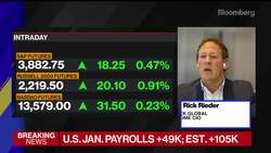 BlackRock's Rieder Sees U.S. GDP at 7% in 2021 News Clip