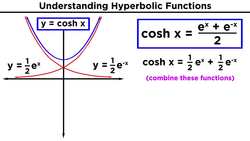 Hyperbolic Functions: Definitions, Identities, Derivatives, and Inverses Instructional Video