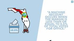 The States That Could Swing the Election: States to Watch on Election Night - TLDR News Instructional Video