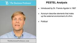 PEST (EL) Analysis Instructional Video