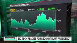 Silicon Valley's Pro-Trump Shift News Clip