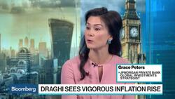 U.S. Remains Preferred Market on Clear Fed Path, JPM's Peters Says News Clip