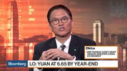 Why BNP Paribas’s Lo Sees Yuan at 6.65 by Year-End News Clip