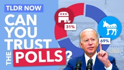 Can We Trust Midterm Polling Data? Instructional Video