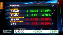 Lisa's Market Movers: Top Moving Stocks This Morning 5/25 News Clip
