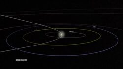 NASA | Comet ISON's Path Through the Solar System Instructional Video