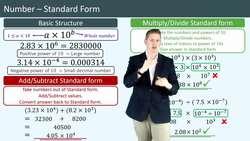 Standard Form: Addition, Subtraction, Multiplication, and Division Instructional Video