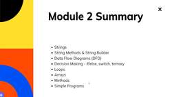 Fundamentals Of Object-Oriented Programming: Java and IntelliJ - Module 2 Summary Instructional Video
