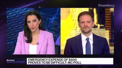 Emergency Expense of $400 Difficult for Most Americans News Clip