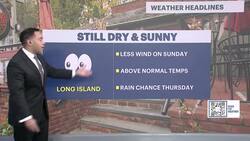 Mostly sunny morning for Long Island; rain returns Monday News Clip