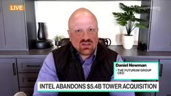 Futurum CEO Sees Plenty of Opportunities for Intel News Clip