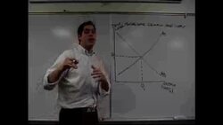 Macro 3.1 AD, AS, and LRAS (Additional Version) Instructional Video