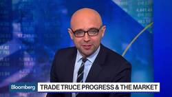 Markets Remain Uncertain About U.S.-China Trade and Tariffs News Clip