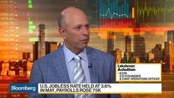 Key Takeaways From the U.S. May Jobs Report News Clip