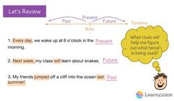Organizing Events in a Story Using Verb Tenses Instructional Video