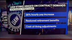 UAW Ready to Walk Out on Big Three Automakers News Clip