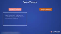 Salesforce Platform App Builder Certification Training - Package or Custom Lightning Component Instructional Video