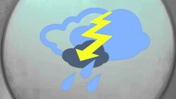 Learn English Words: Although Instructional Video