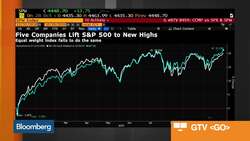 Goldman’s Oppenheimer Sees a Fed Cut, Then a Pause Through 2020 News Clip