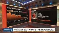 Why AlphaOne's Niles is Bullish on Chinese E-Commerce News Clip