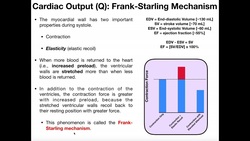 What is the Frank-Starling Mechanism in Cardiophysiology? Instructional Video