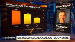 Metallurgical Coal Demand to Outstrip Supply: Coronado Global Resources News Clip