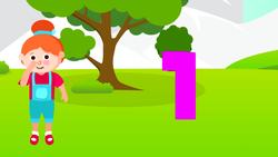 Around A Circle Instructional Video