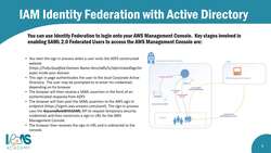 AWS Certified Cloud Practitioner (CLF-C01)- IAM Identity Federation Instructional Video
