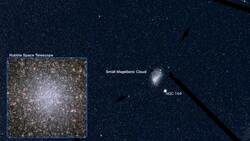 Dive Into TESS's Southern Sky Panorama Instructional Video