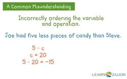 Writing Complex Algebraic Expressions Using Area Models Instructional Video