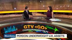 The Pound Is in No-Man’s Land, Says Arbuthnot Latham’s Perdon News Clip