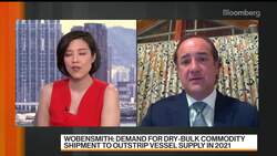 Genco Shipping CEO: Freight Rates Starting to Recover News Clip