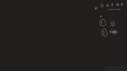 Designing a Linked List – Part I Instructional Video