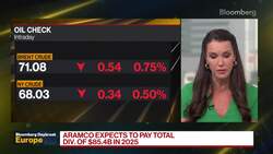 Aramco Cuts Dividend in Setback for Saudi Budget News Clip