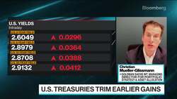 Goldman Sachs Favors Equities Over Bonds News Clip