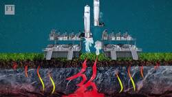 Can superhot rock energy be delivered at scale? Instructional Video